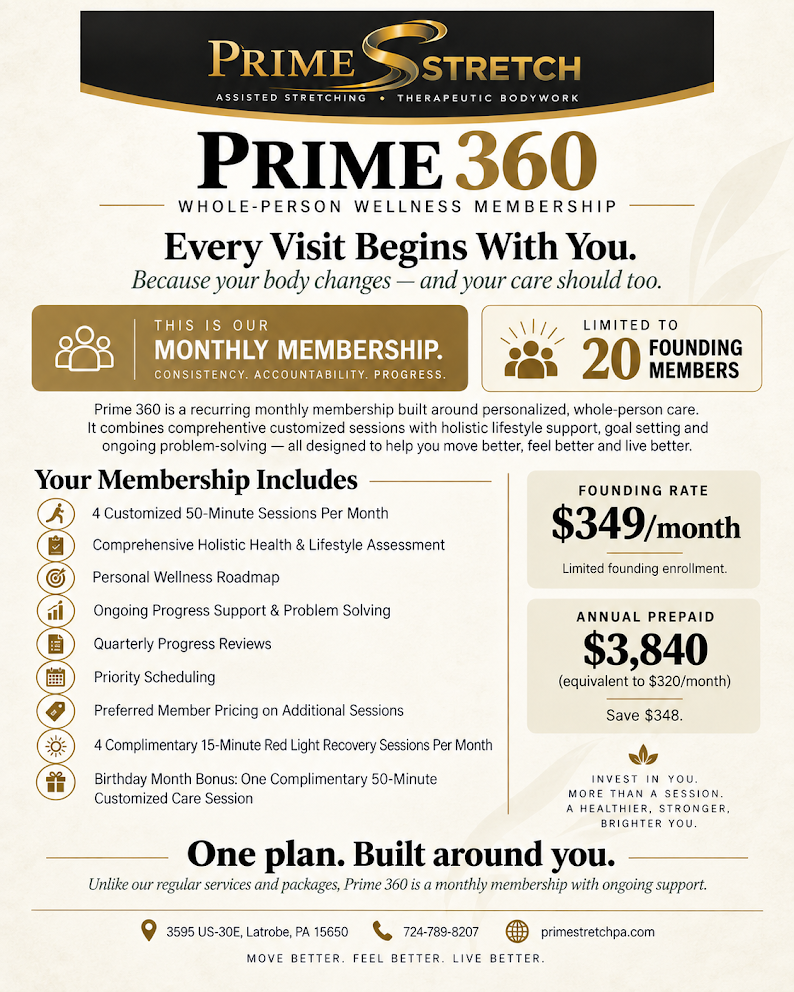 Prime 360 membership poster. All prices and included benefits are listed above.
